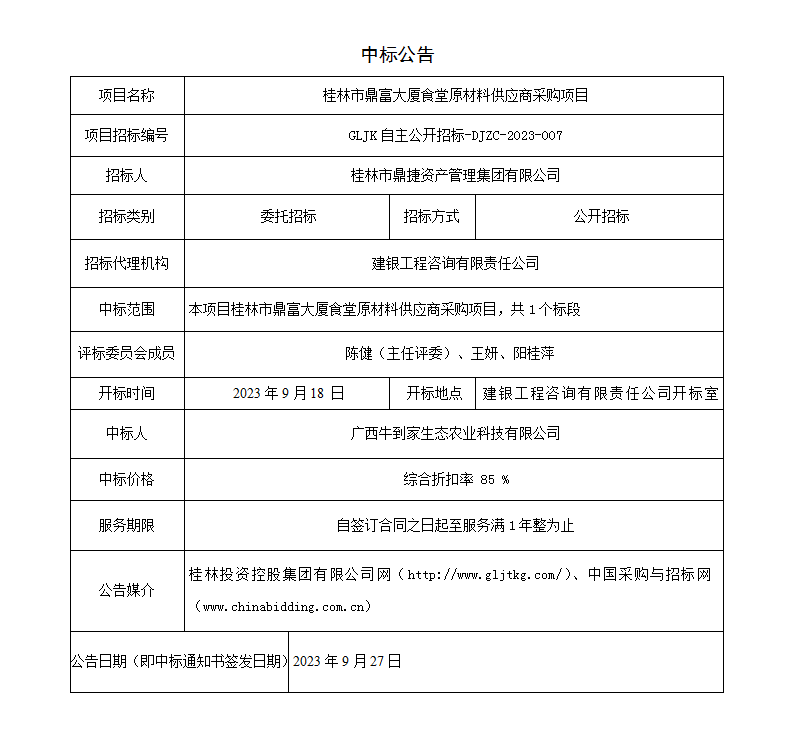 桂林市鼎富大廈食堂原材料供應(yīng)商采購項目中標(biāo)公告_01.png